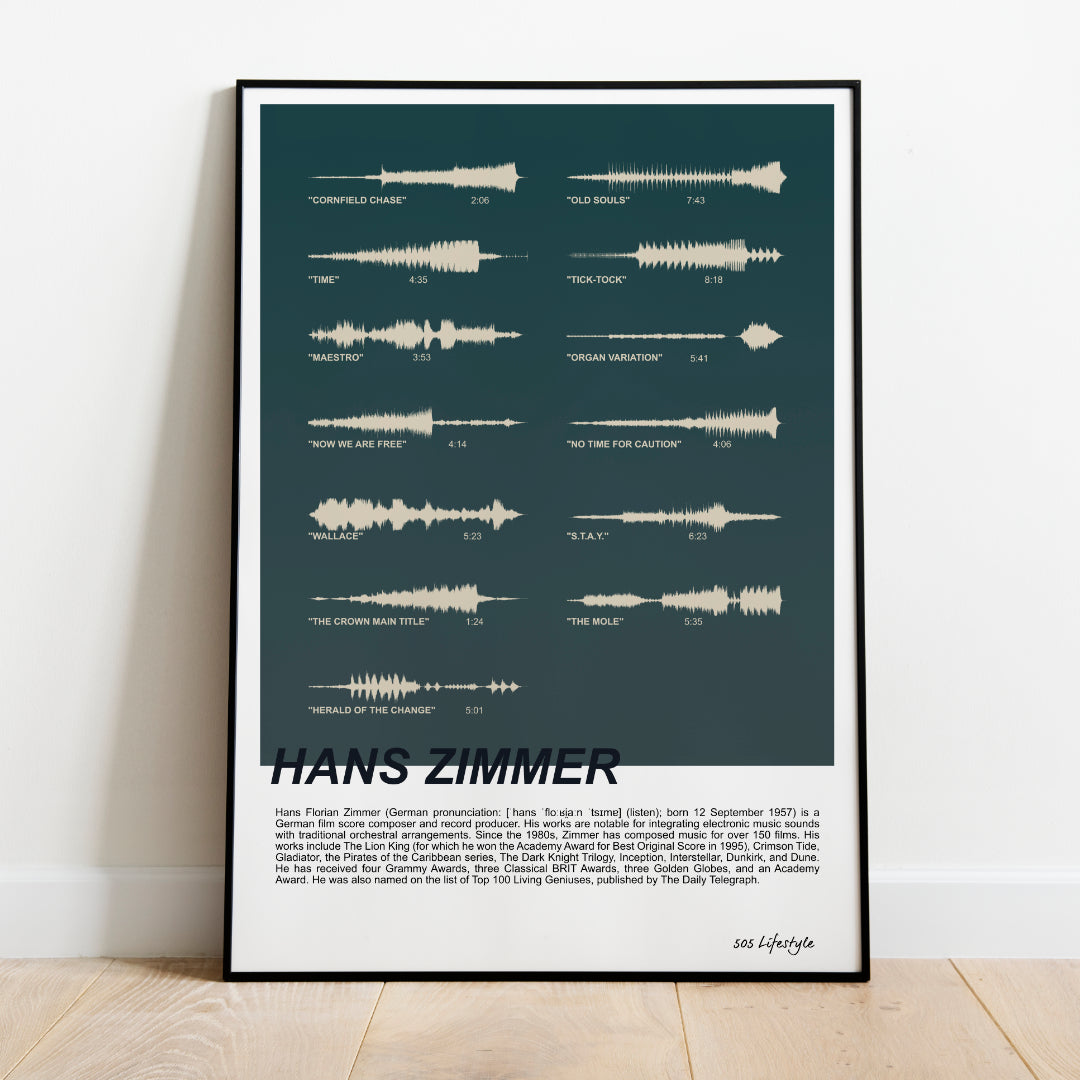 Hans Zimmer